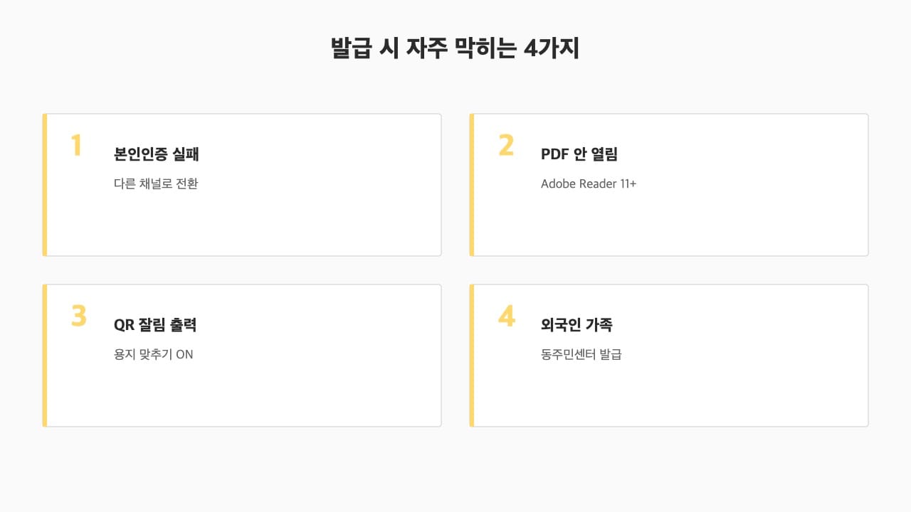 정부24 주민등록등본 발급 시 자주 막히는 4가지
