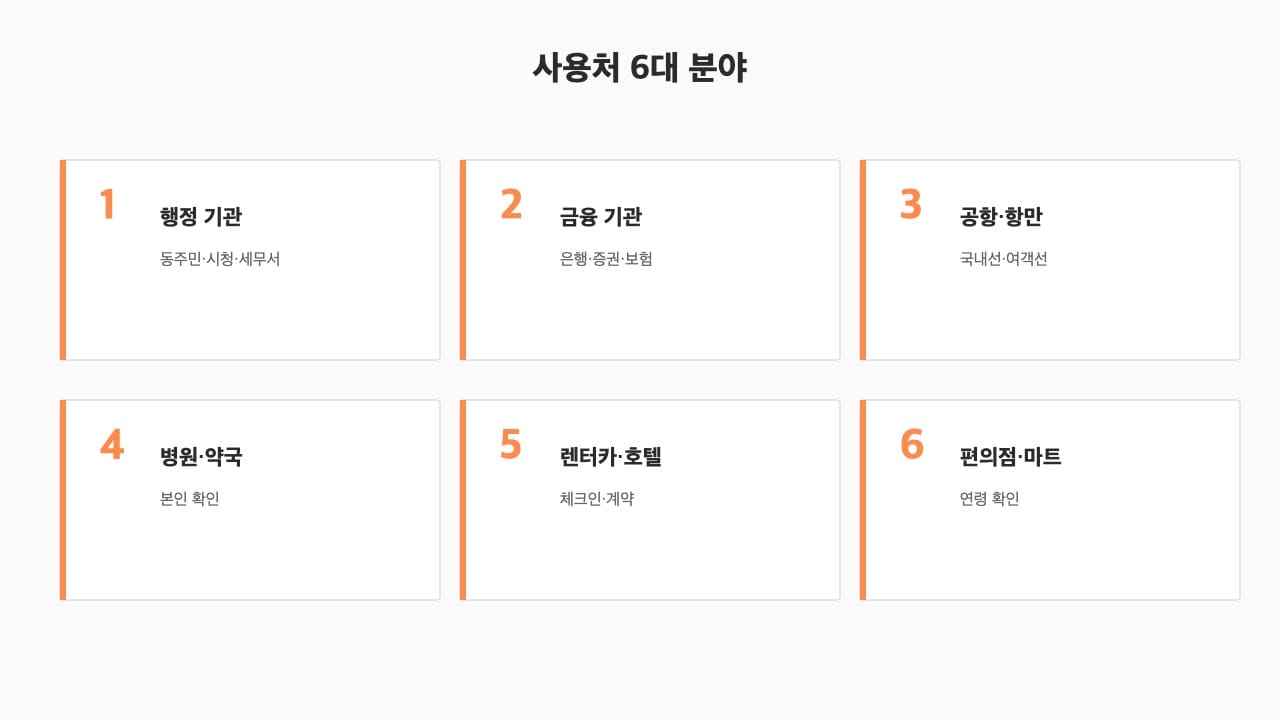 모바일 신분증 사용처 6대