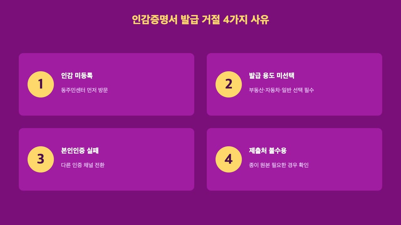 정부24 인감증명서 발급 거절 4가지 사유와 해결