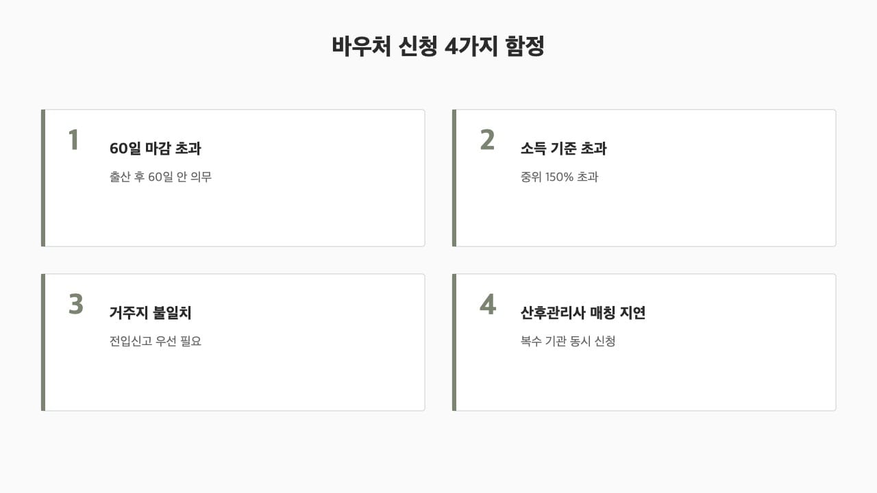 산모·신생아 바우처 신청 시 자주 막히는 4가지 함정