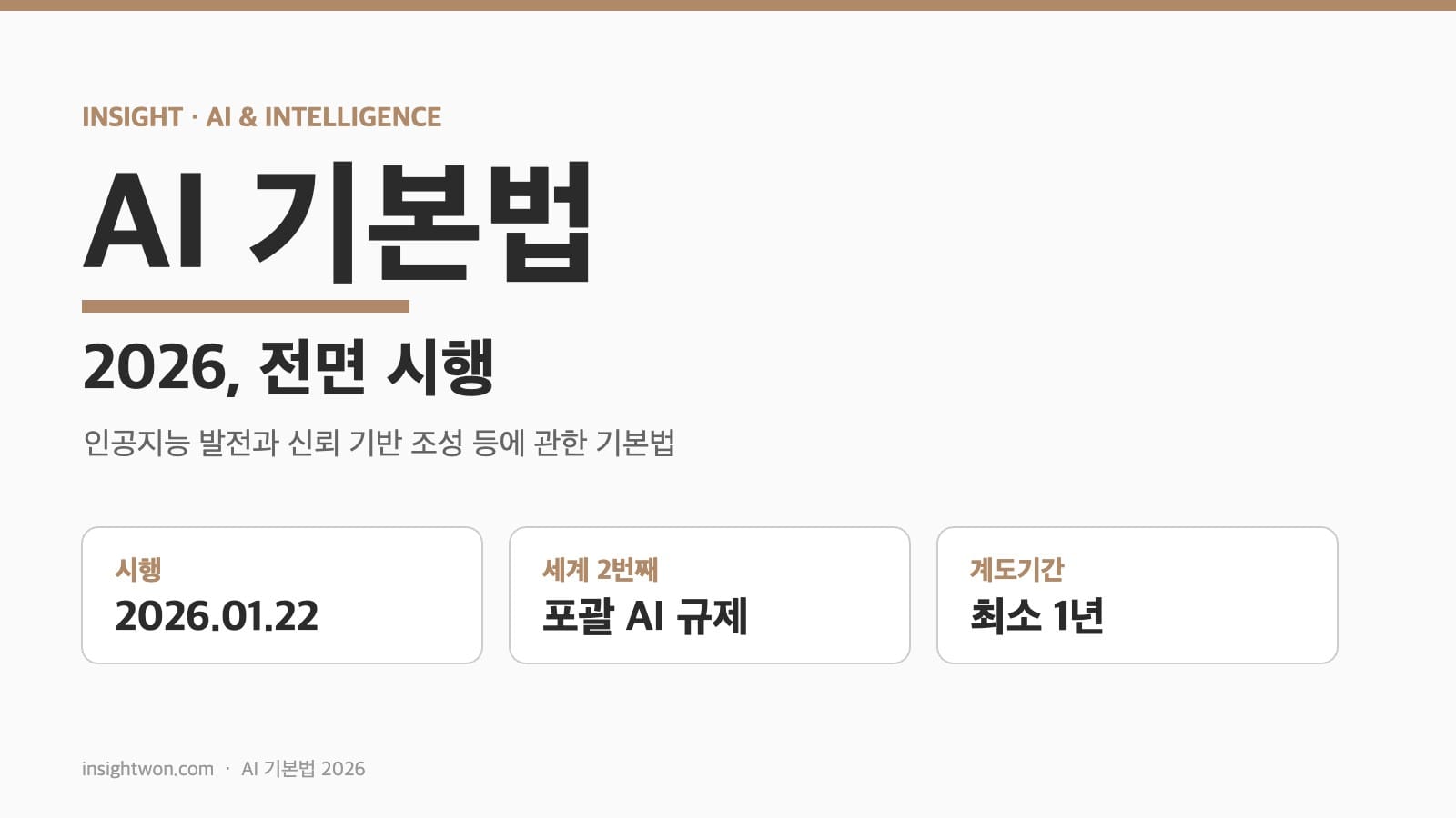 AI 기본법 2026 전면 시행 핵심 요약