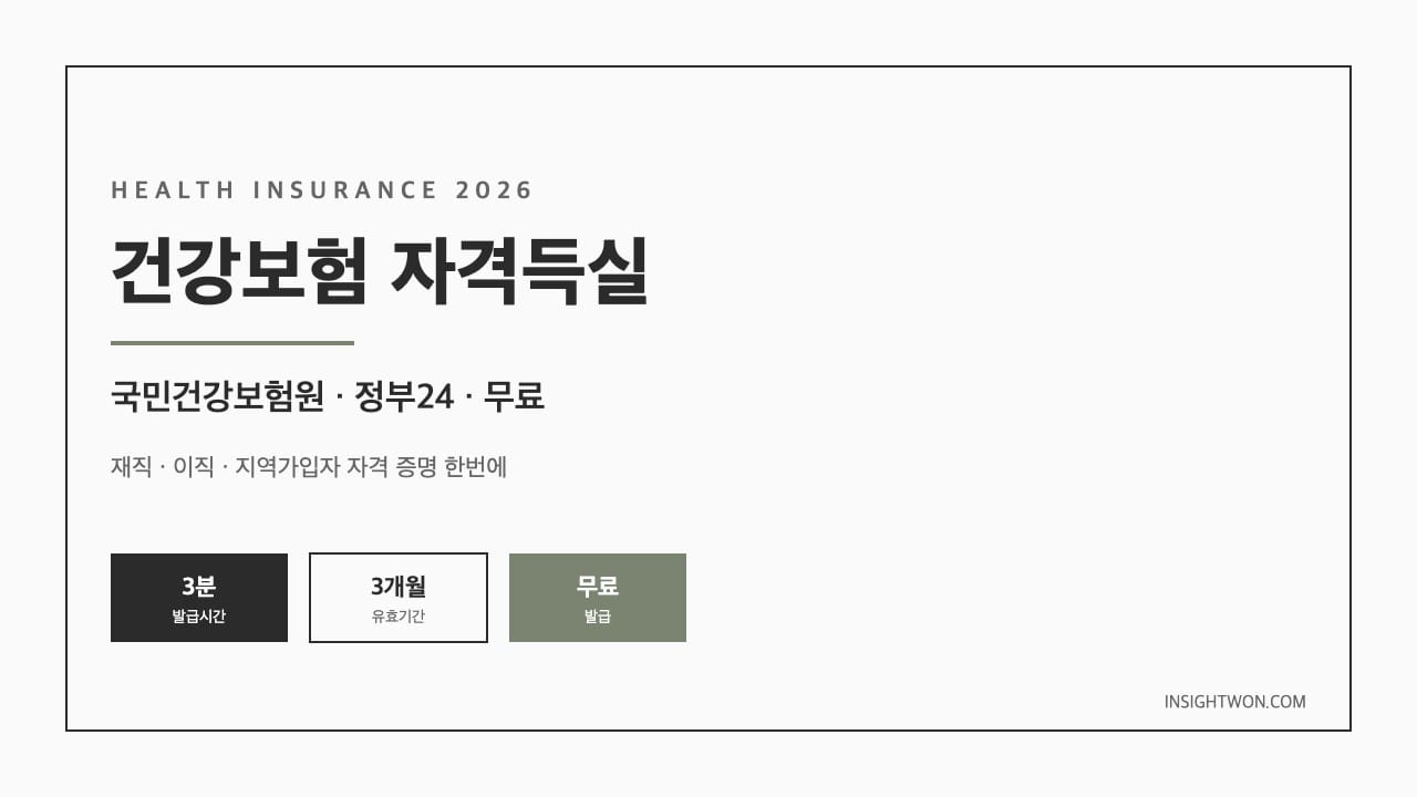 건강보험 자격득실 한눈에