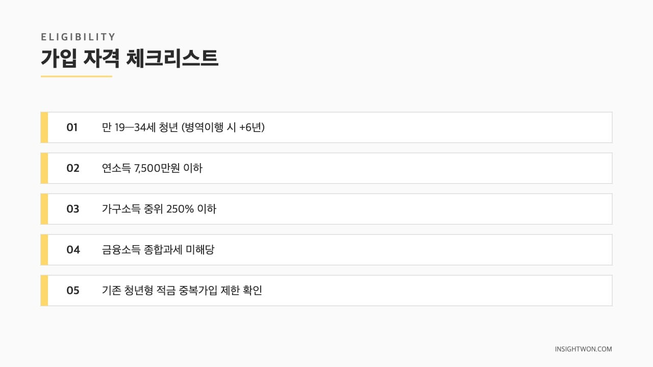 가입 자격 체크리스트