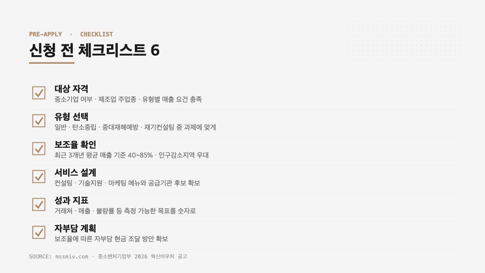 혁신바우처 신청 전 체크리스트