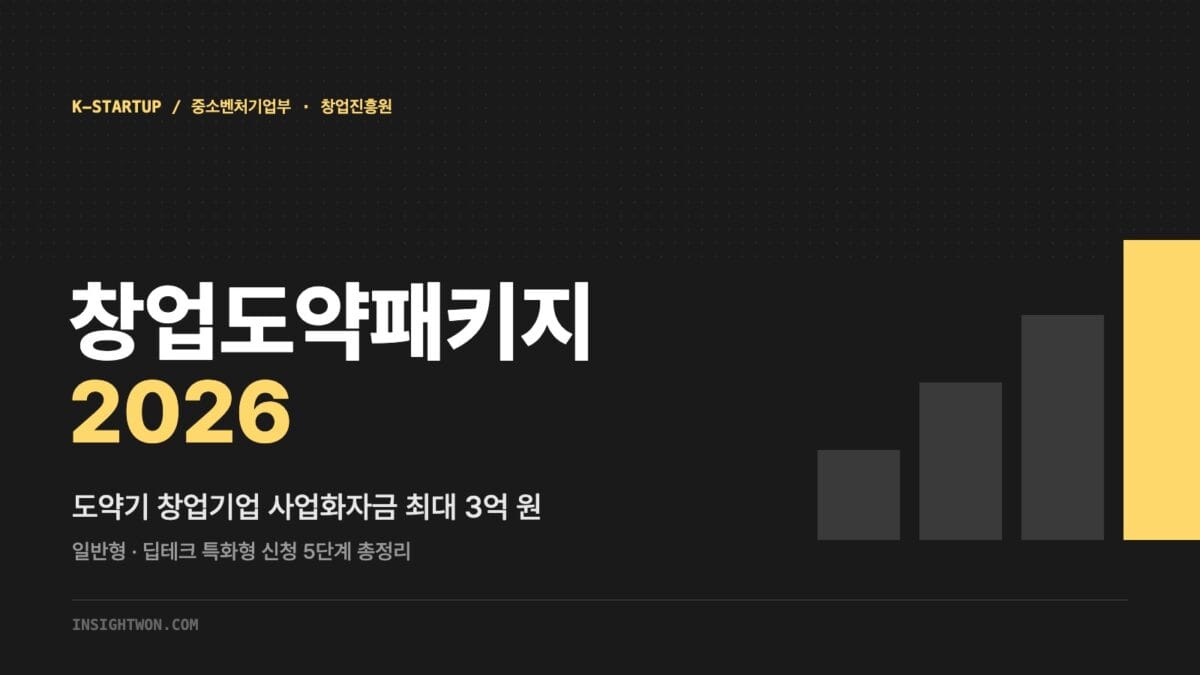 창업도약패키지 2026 대표 이미지 — 도약기 창업기업 사업화자금
