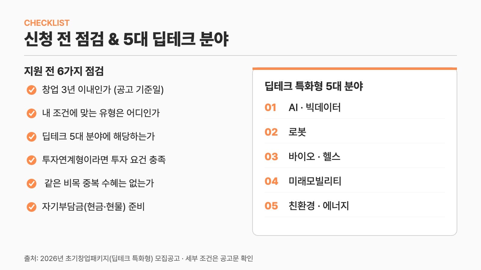 초기창업패키지 2026 신청 자격 체크리스트와 딥테크 5대 분야