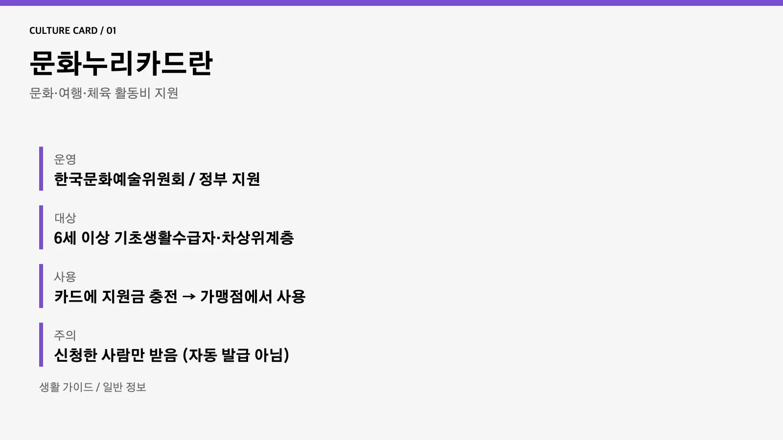 문화누리카드란