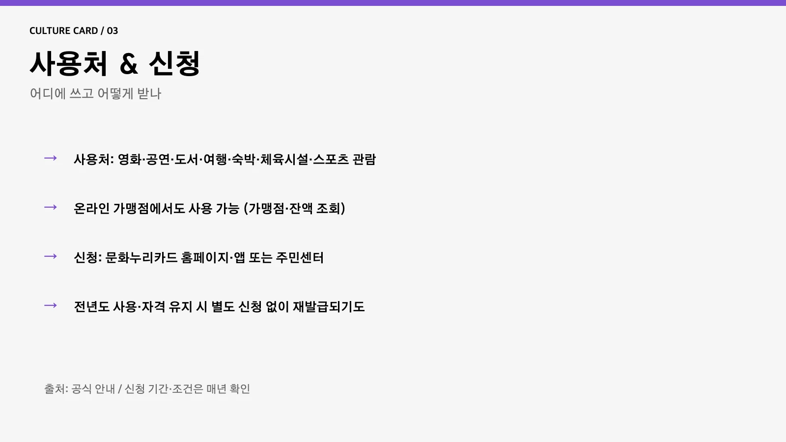 문화누리카드 사용처 신청