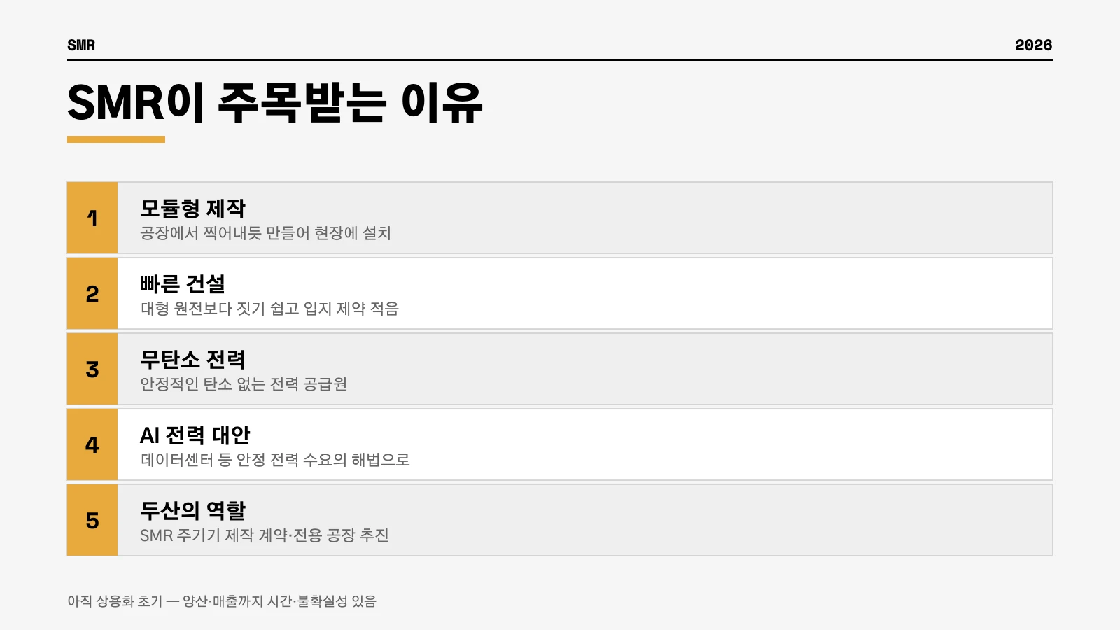 두산에너빌리티 SMR 소형모듈원자로 차세대 성장 인포그래픽