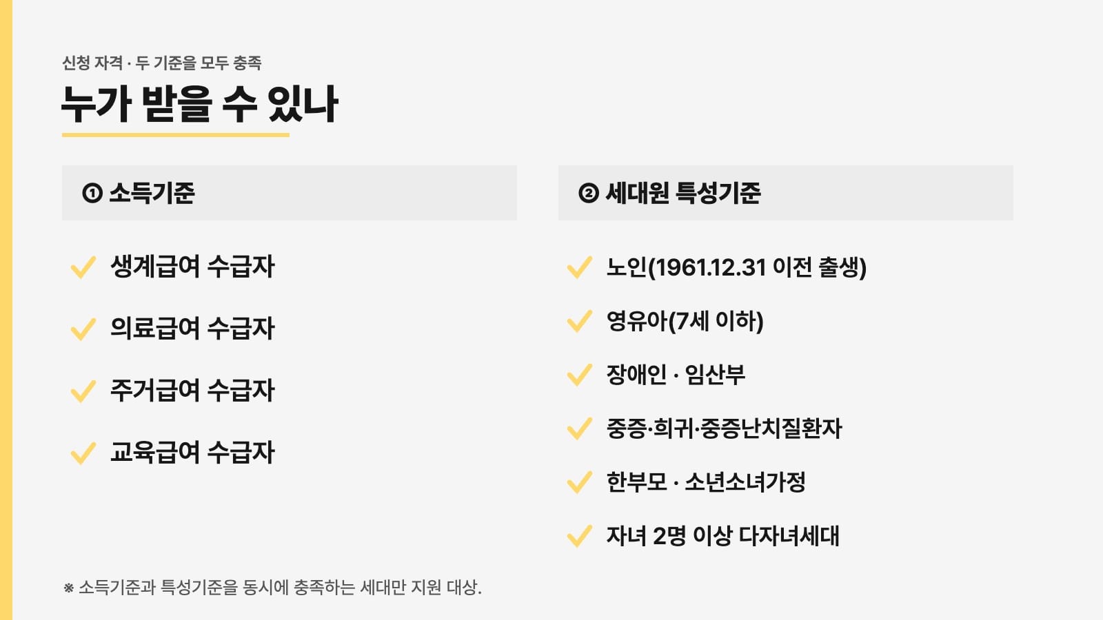 에너지바우처 2026 신청 자격 소득기준 세대원 특성기준 체크리스트