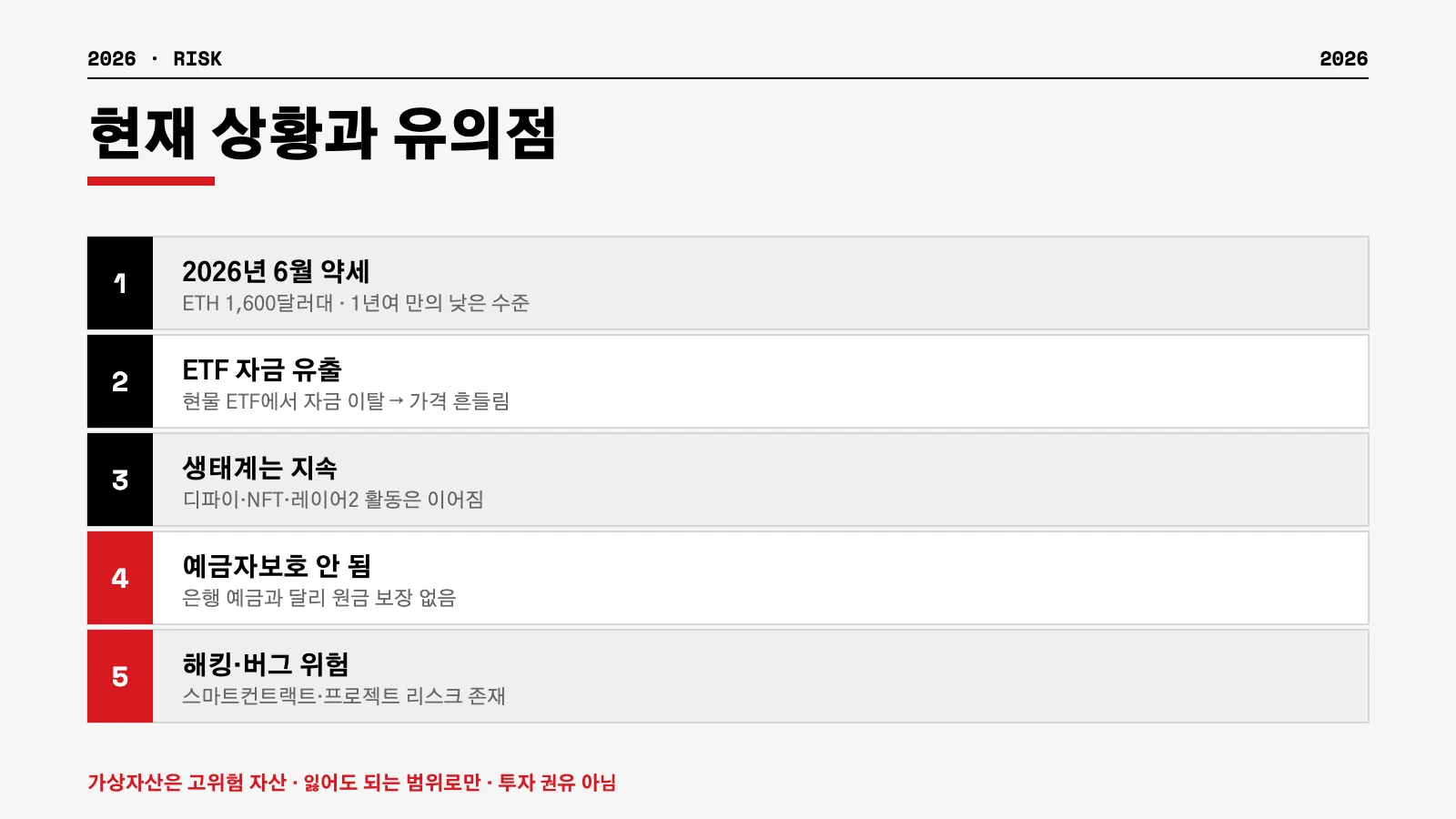 이더리움 2026년 현재 약세 ETF 유출 변동성 리스크 인포그래픽