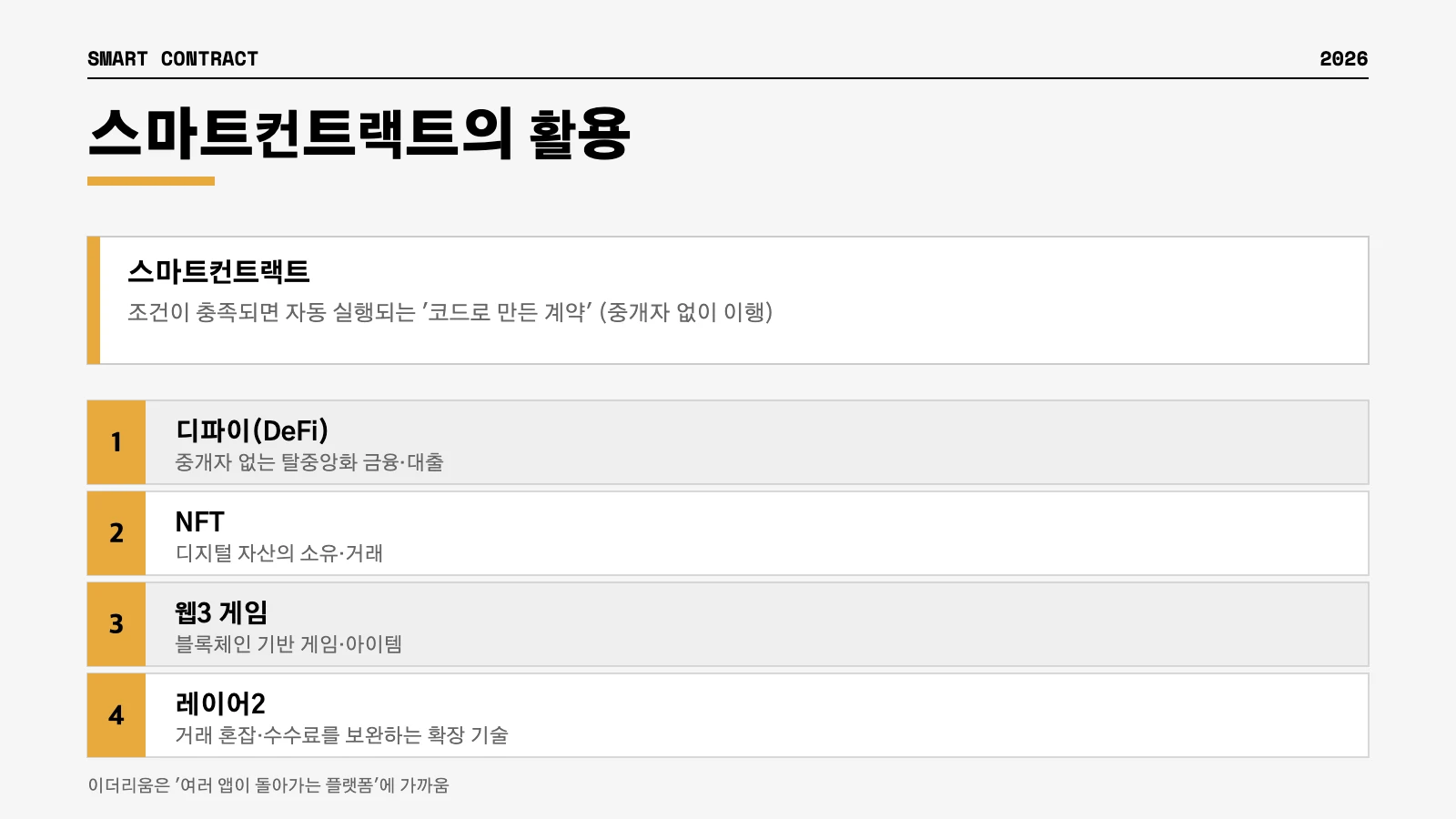 이더리움 스마트컨트랙트 디파이 NFT 웹3 활용 인포그래픽