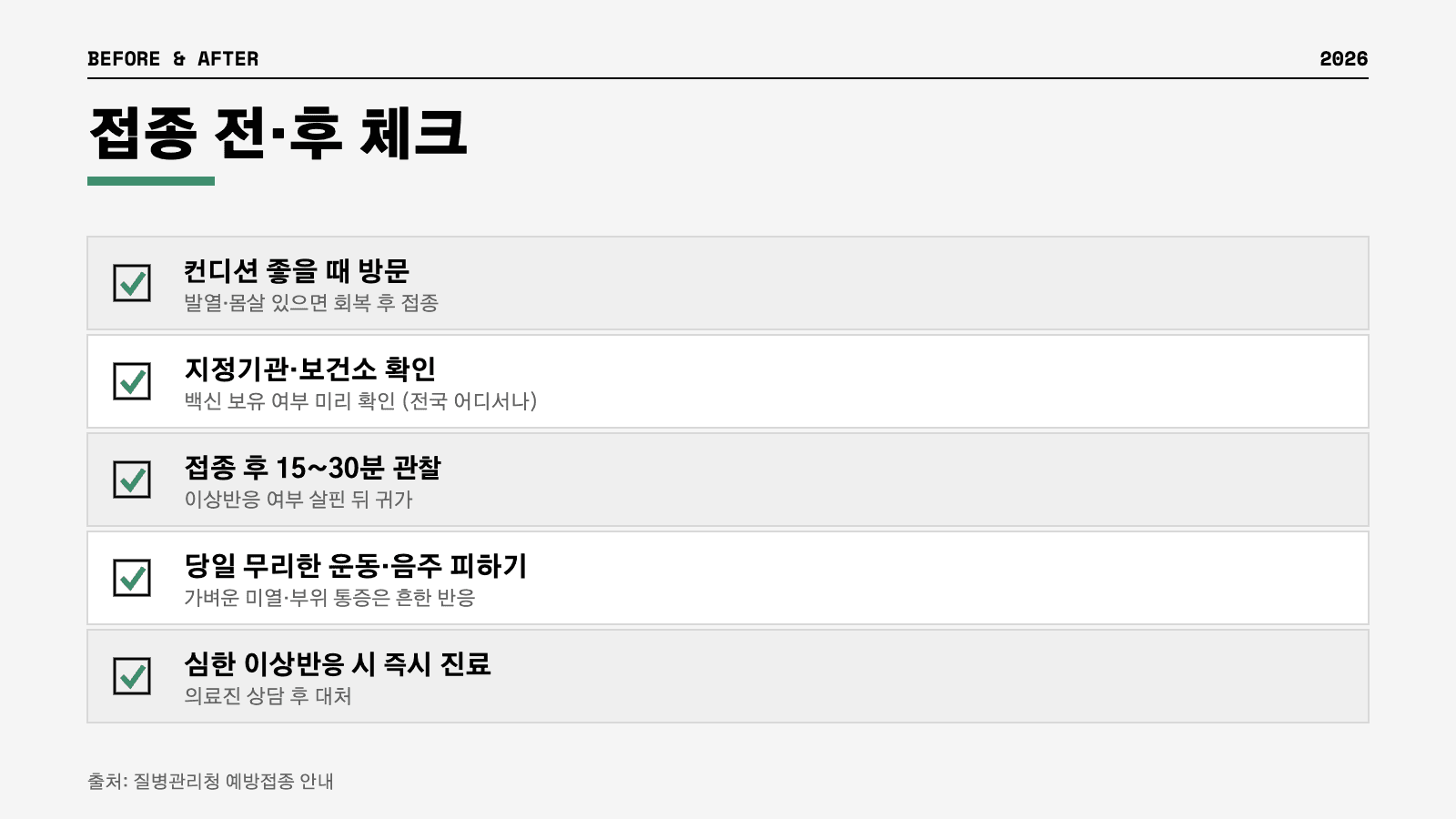 독감 예방접종 전후 체크리스트 인포그래픽