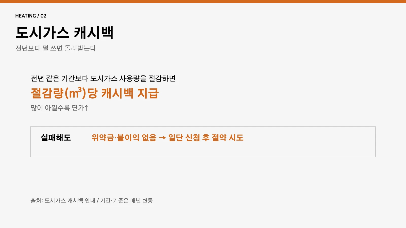 도시가스 캐시백