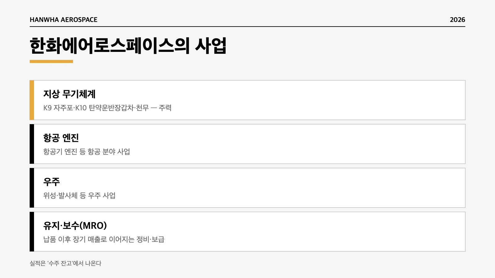 한화에어로스페이스 K9 천무 항공엔진 우주 사업 구조 인포그래픽