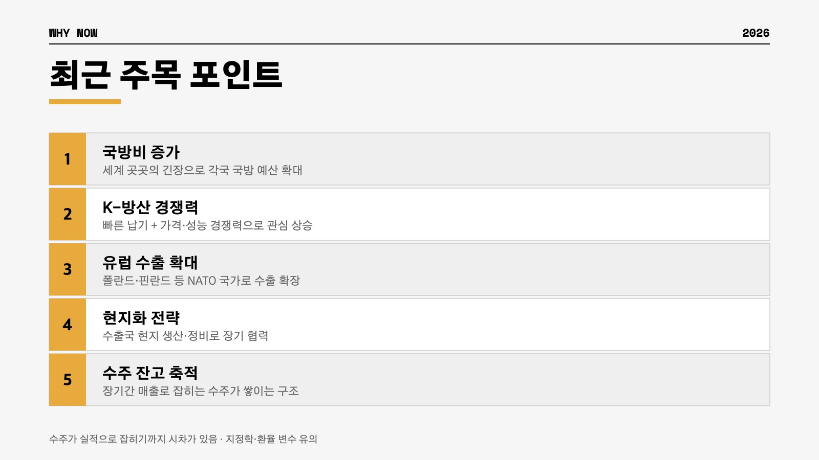 한화에어로스페이스 최근 주목 포인트 국방비 수주 인포그래픽