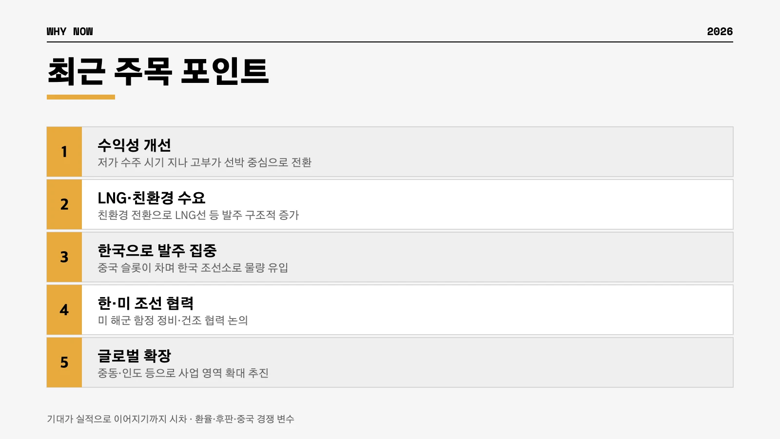 HD현대중공업 최근 주목 포인트 수주 친환경 한미협력 인포그래픽
