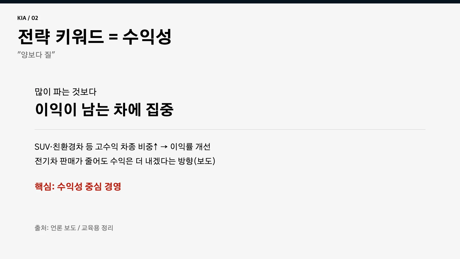 기아 수익성 전략
