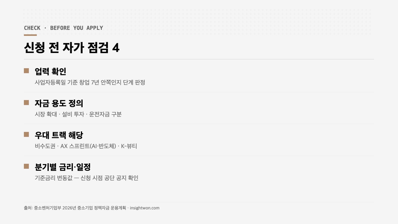 중소벤처기업진흥공단 정책자금 2026 신청 전 자가 점검 체크리스트 인포그래픽