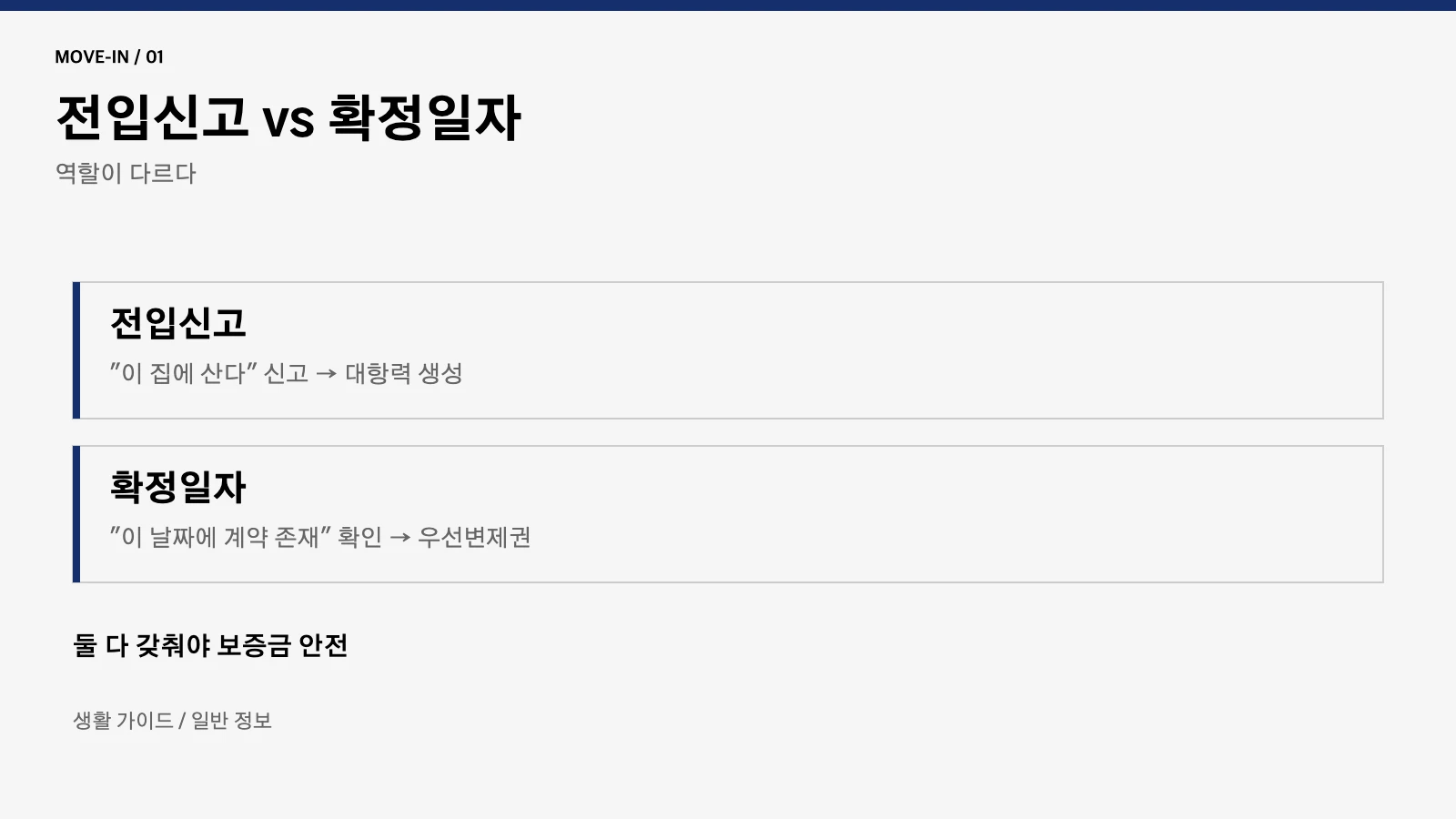 전입신고 확정일자 차이