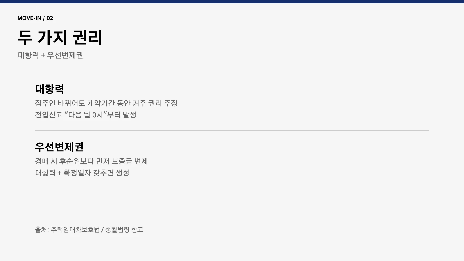 대항력 우선변제권