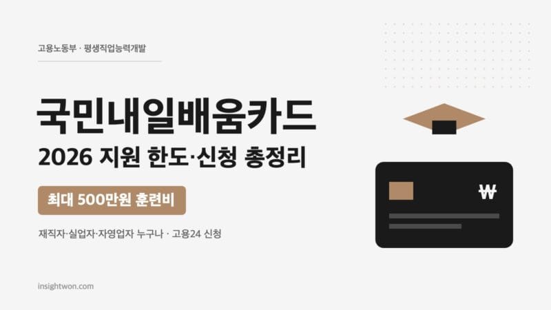 국민내일배움카드 2026 지원 한도와 신청을 정리한 표지 이미지