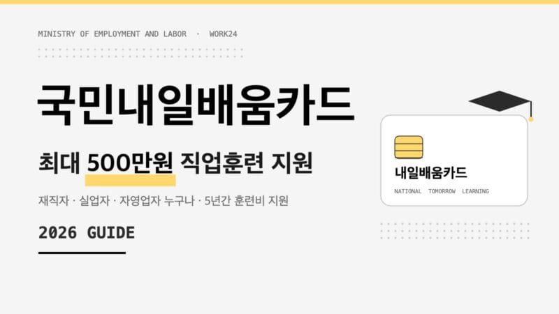 국민내일배움카드 2026 최대 500만원 직업훈련 지원 대표 이미지