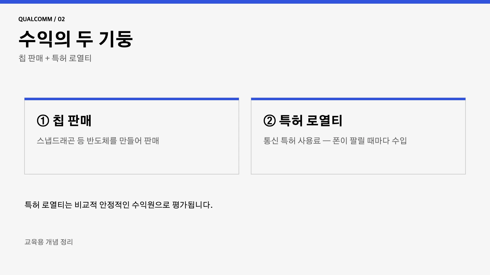 퀄컴 수익 두 기둥