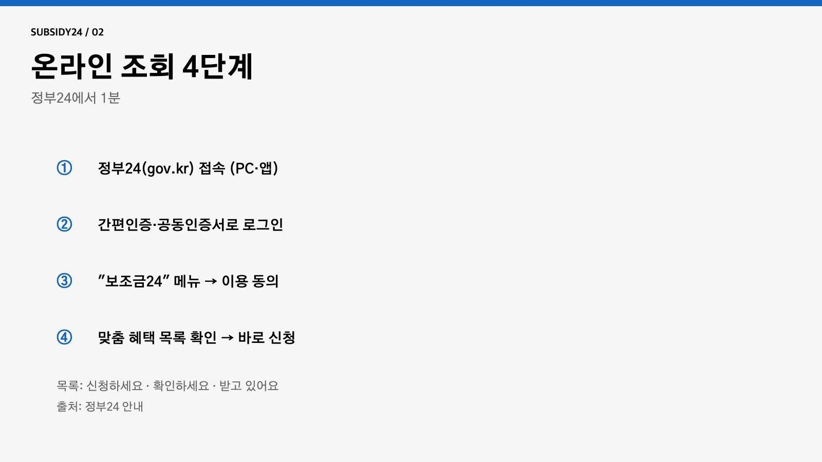 보조금24 온라인 조회