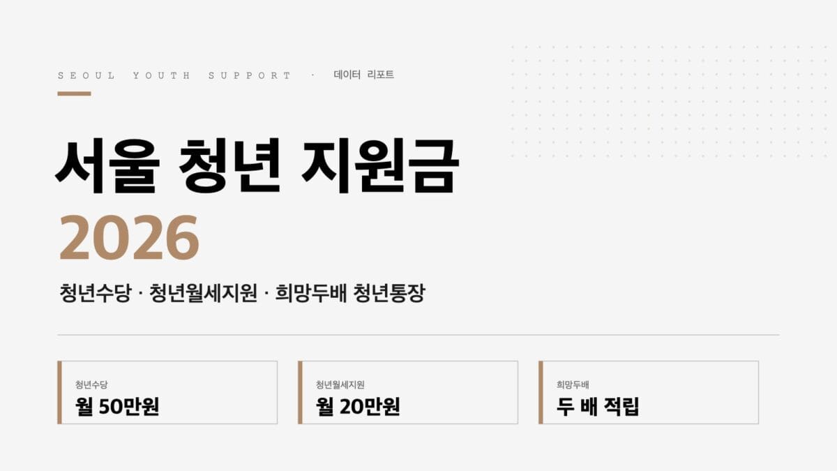 서울 청년 지원금 2026 비교 — 청년수당 청년월세지원 희망두배 청년통장