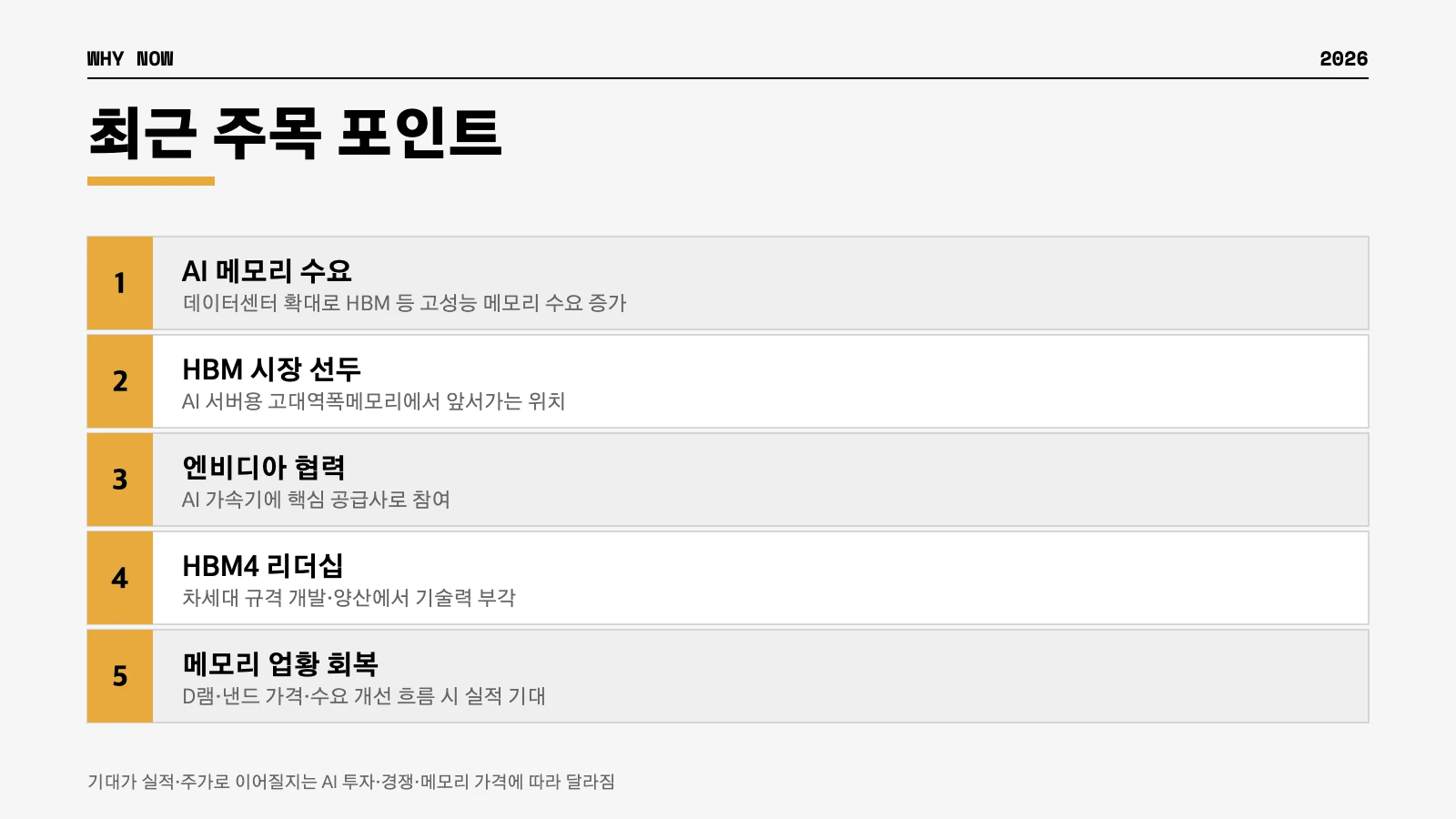 SK하이닉스 최근 주목 포인트 AI 메모리 HBM4 인포그래픽