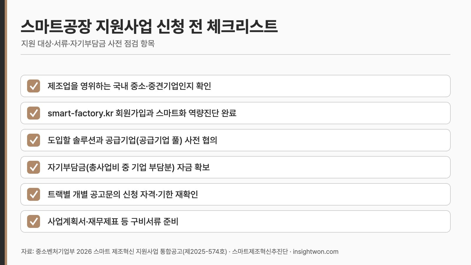 스마트공장 지원사업 신청 전 체크리스트 인포그래픽