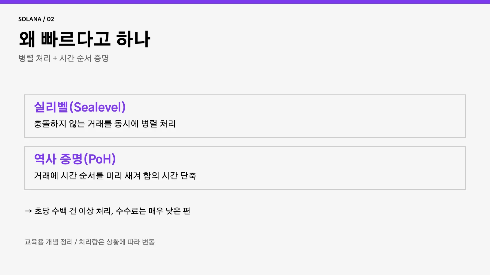 솔라나 속도 원리
