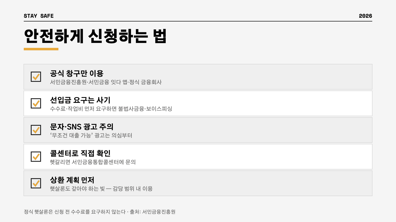 햇살론 안전하게 신청하는 법 불법사금융 주의 체크리스트 인포그래픽
