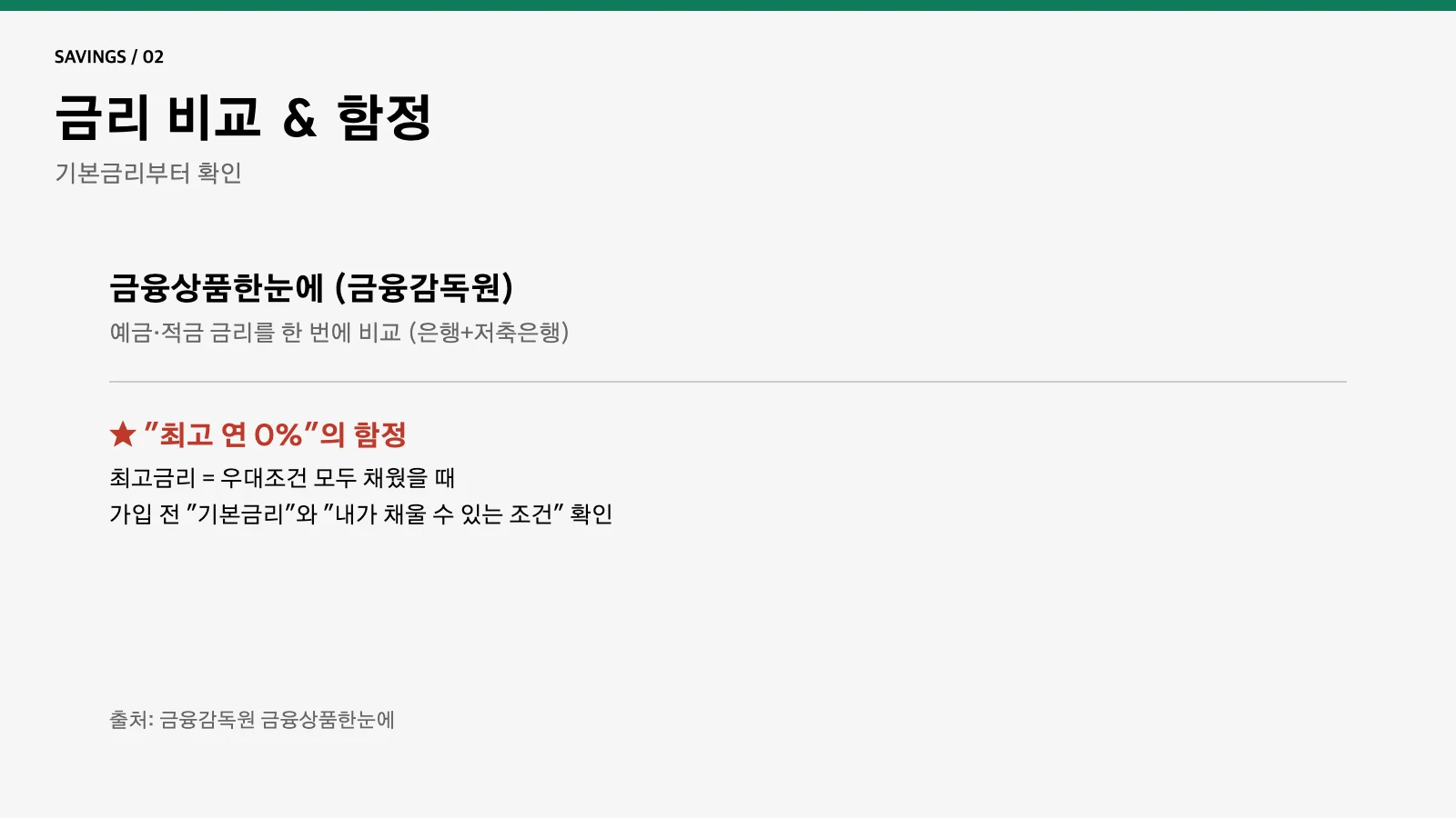 예금 금리 비교와 우대조건