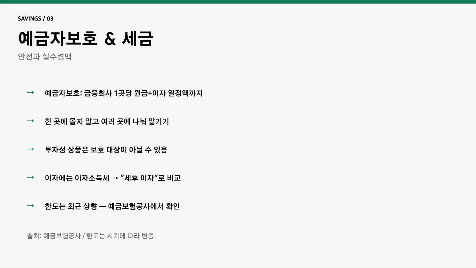 예금자보호와 이자 세금
