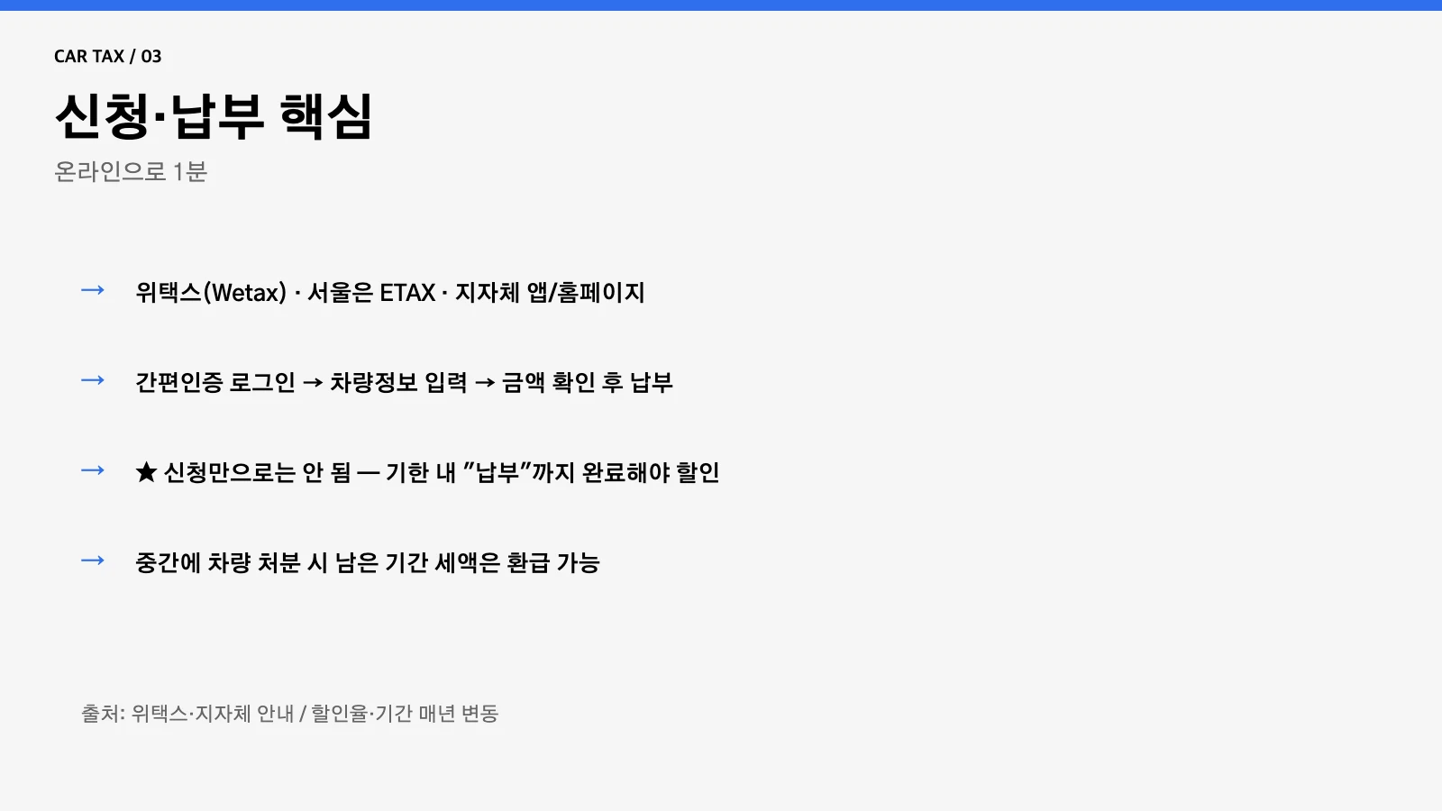 자동차세 연납 신청 방법