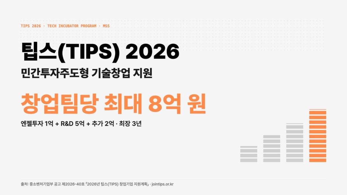 팁스 TIPS 2026 — 팁스 TIPS 2026 대표 이미지