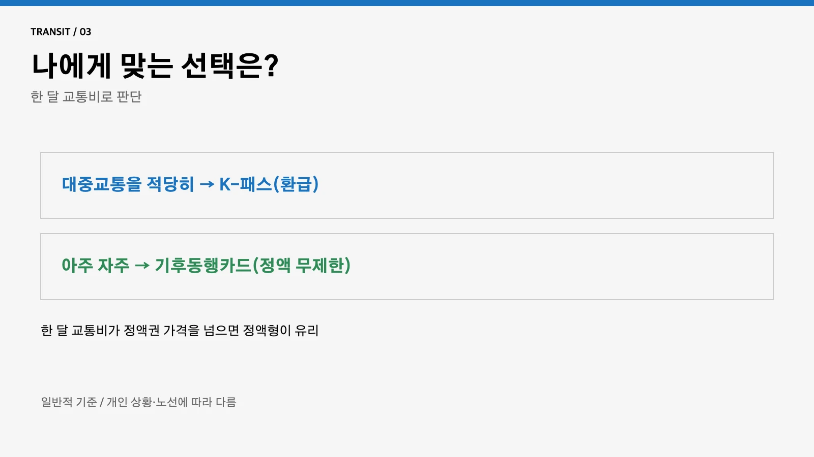 대중교통비 절약 제도 선택 기준