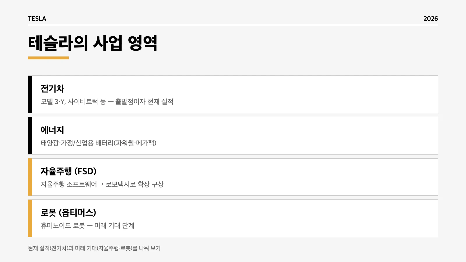 테슬라 전기차 에너지 자율주행 로봇 사업 구조 인포그래픽
