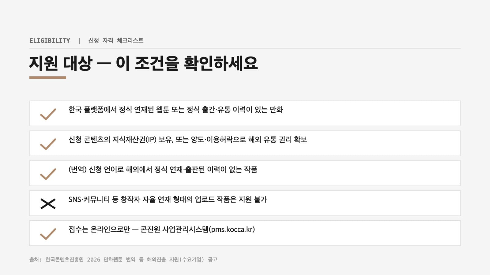 웹툰 해외진출 지원 신청 자격 요건 체크리스트 인포그래픽