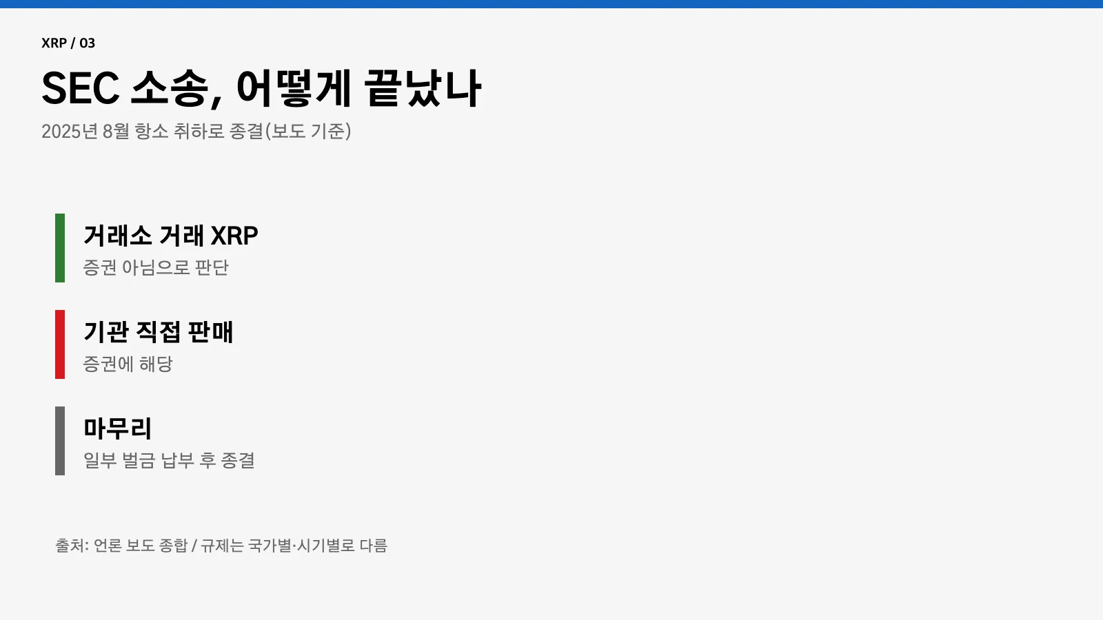리플 SEC 소송
