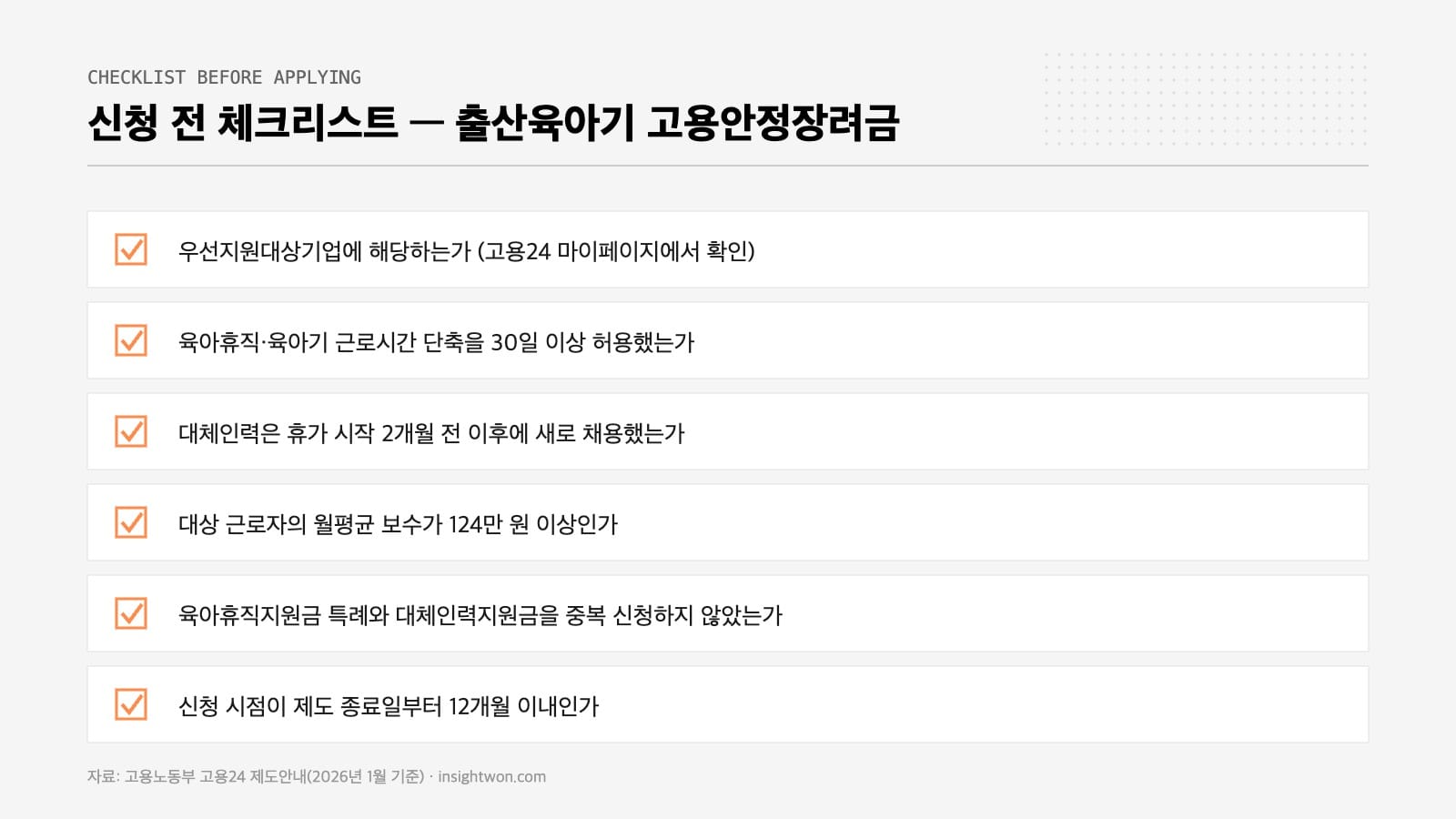 출산육아기 고용안정장려금 신청 전 체크리스트 6가지 인포그래픽 — 우선지원대상기업, 30일 허용, 중복 제한 확인